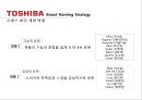 TOSHIBA RENAMING - 도시바 리네이밍,도시바마케팅,마케팅,브랜드,브랜드마케팅,기업,서비스마케팅,글로벌,경영,시장,사례,swot,stp,4p.PPT자료 29페이지
