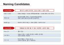 TOSHIBA RENAMING - 도시바 리네이밍,도시바마케팅,마케팅,브랜드,브랜드마케팅,기업,서비스마케팅,글로벌,경영,시장,사례,swot,stp,4p.PPT자료 34페이지