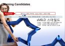 TOSHIBA RENAMING - 도시바 리네이밍,도시바마케팅,마케팅,브랜드,브랜드마케팅,기업,서비스마케팅,글로벌,경영,시장,사례,swot,stp,4p.PPT자료 35페이지