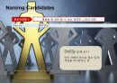 TOSHIBA RENAMING - 도시바 리네이밍,도시바마케팅,마케팅,브랜드,브랜드마케팅,기업,서비스마케팅,글로벌,경영,시장,사례,swot,stp,4p.PPT자료 38페이지
