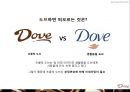 DOVE RENAMING -도브초콜릿,도브기업분석,초콜릿시장,마케팅,브랜드,브랜드마케팅,기업,서비스마케팅,글로벌,경영,시장,사례,swot,stp,4p.PPT자료 5페이지