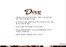 DOVE RENAMING -도브초콜릿,도브기업분석,초콜릿시장,마케팅,브랜드,브랜드마케팅,기업,서비스마케팅,글로벌,경영,시장,사례,swot,stp,4p.PPT자료 15페이지