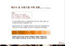 DOVE RENAMING -도브초콜릿,도브기업분석,초콜릿시장,마케팅,브랜드,브랜드마케팅,기업,서비스마케팅,글로벌,경영,시장,사례,swot,stp,4p.PPT자료 24페이지