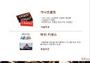 DOVE RENAMING -도브초콜릿,도브기업분석,초콜릿시장,마케팅,브랜드,브랜드마케팅,기업,서비스마케팅,글로벌,경영,시장,사례,swot,stp,4p.PPT자료 37페이지