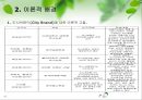 도시브랜드 제품보증이 구매의도에 미치는 영향,제품보증유형과 제품유형의 조절효과 10페이지