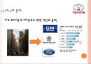 리콜사태, 도요타의 장인정신(모노츠쿠리)는 몰락한것인가? - 리콜사태이후 도요타가 극복해야할 과제 분석 (도요타리콜사태,리콜사태,도요타마케팅실패,도요타기업분석,모노츠쿠리,위기극복사례).PPT자료 7페이지