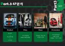 TOYOTA 도요타마케팅전략,자동차시장,도요타기업분석,마케팅,브랜드,브랜드마케팅,기업,서비스마케팅,글로벌,경영,시장,사례,swot,stp,4p.PPT자료 8페이지