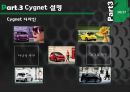 TOYOTA 도요타마케팅전략,자동차시장,도요타기업분석,마케팅,브랜드,브랜드마케팅,기업,서비스마케팅,글로벌,경영,시장,사례,swot,stp,4p.PPT자료 10페이지