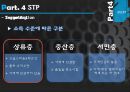 TOYOTA 도요타마케팅전략,자동차시장,도요타기업분석,마케팅,브랜드,브랜드마케팅,기업,서비스마케팅,글로벌,경영,시장,사례,swot,stp,4p.PPT자료 11페이지