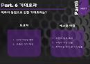 TOYOTA 도요타마케팅전략,자동차시장,도요타기업분석,마케팅,브랜드,브랜드마케팅,기업,서비스마케팅,글로벌,경영,시장,사례,swot,stp,4p.PPT자료 16페이지