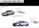 TOYOTA 의 글로벌 진출방향 - 도요타글로벌전략,해외진출사례,한국시장진출사례,도요타브랜드마케팅,브랜드마케팅,서비스마케팅,글로벌경영,사례분석,swot,stp,4p.PPT자료 13페이지