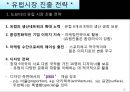 TOYOTA 의 글로벌 진출방향 - 도요타글로벌전략,해외진출사례,한국시장진출사례,도요타브랜드마케팅,브랜드마케팅,서비스마케팅,글로벌경영,사례분석,swot,stp,4p.PPT자료 22페이지
