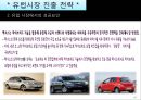 TOYOTA 의 글로벌 진출방향 - 도요타글로벌전략,해외진출사례,한국시장진출사례,도요타브랜드마케팅,브랜드마케팅,서비스마케팅,글로벌경영,사례분석,swot,stp,4p.PPT자료 24페이지