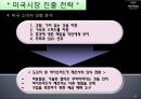 TOYOTA 의 글로벌 진출방향 - 도요타글로벌전략,해외진출사례,한국시장진출사례,도요타브랜드마케팅,브랜드마케팅,서비스마케팅,글로벌경영,사례분석,swot,stp,4p.PPT자료 28페이지