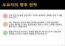 TOYOTA 의 글로벌 진출방향 - 도요타글로벌전략,해외진출사례,한국시장진출사례,도요타브랜드마케팅,브랜드마케팅,서비스마케팅,글로벌경영,사례분석,swot,stp,4p.PPT자료 30페이지
