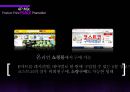 대형할인마트,이마트,코스트코,이마트4P,코스트코4P,대형할인마트서비스,할인마트서비스,이마트마케팅,코스트코마케팅,이마트분석,코스트코분석 12페이지