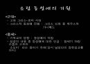 동성애의기원,동성애문화,동성애기원,동성애자 7페이지