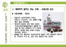 동서양자연관 18페이지