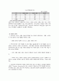 두바이외국인투자현황,해외투자론,두바이투자분석,두바이투자유치사례 4페이지