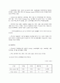 두바이외국인투자현황,해외투자론,두바이투자분석,두바이투자유치사례 5페이지