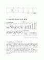 두바이외국인투자현황,해외투자론,두바이투자분석,두바이투자유치사례 7페이지