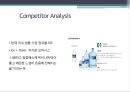 동아오츠카,브랜드마케팅,생수시장조사,생수사업,마케팅,브랜드,브랜드마케팅,기업,서비스마케팅,글로벌,경영,시장,사례,swot,stp,4p 17페이지