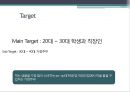 동아오츠카,브랜드마케팅,생수시장조사,생수사업,마케팅,브랜드,브랜드마케팅,기업,서비스마케팅,글로벌,경영,시장,사례,swot,stp,4p 30페이지