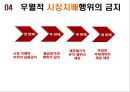독점금지정책,독점금지법,우월적시장지배행위금지,재벌정책,독점금지법과재벌정책,시장지배행위 15페이지