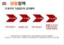 독점금지정책,독점금지법,우월적시장지배행위금지,재벌정책,독점금지법과재벌정책,시장지배행위 21페이지
