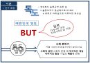 독도마케팅사례,이슈마케팅,다케시마,브랜드마케팅,서비스마케팅,글로벌경영,사례분석,swot,stp,4p 3페이지