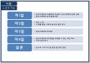 독도마케팅사례,이슈마케팅,다케시마,브랜드마케팅,서비스마케팅,글로벌경영,사례분석,swot,stp,4p 4페이지