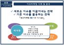 독도마케팅사례,이슈마케팅,다케시마,브랜드마케팅,서비스마케팅,글로벌경영,사례분석,swot,stp,4p 6페이지