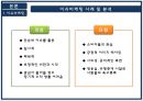 독도마케팅사례,이슈마케팅,다케시마,브랜드마케팅,서비스마케팅,글로벌경영,사례분석,swot,stp,4p 7페이지