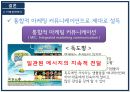 독도마케팅사례,이슈마케팅,다케시마,브랜드마케팅,서비스마케팅,글로벌경영,사례분석,swot,stp,4p 16페이지