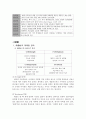 [디지털시대 마케팅전략] 애플 마케팅, 전략, 4P, STP분석, SWOT분석, 향후 전략, 애플 전망 5페이지