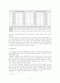 디즈니랜드실패,디즈니랜드마케팅전략,유로디즈니랜드,도쿄디즈니랜드,디지니랜드 11페이지
