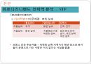 디즈니랜드,디즈니랜드해외진출,디즈니랜드마케팅전략,도쿄디즈니랜드,유로디즈니랜드 10페이지