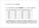 디즈니랜드,디즈니랜드해외진출,디즈니랜드마케팅전략,도쿄디즈니랜드,유로디즈니랜드 11페이지