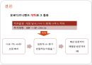 디즈니랜드,디즈니랜드해외진출,디즈니랜드마케팅전략,도쿄디즈니랜드,유로디즈니랜드 16페이지