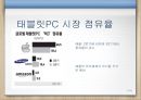 디지털 시대와 문화,모바일 미디어,태블릿PC,아이패드 27페이지