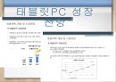 디지털 시대와 문화,모바일 미디어,태블릿PC,아이패드 28페이지