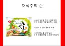 라면보다 더 맛있는 맛있는 라면 - 라면시장,라면마케팅,마케팅,브랜드,브랜드마케팅,기업,서비스마케팅,글로벌,경영,시장,사례,swot,stp,4p.PPT자료 15페이지