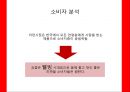 라면보다 더 맛있는 맛있는 라면 - 라면시장,라면마케팅,마케팅,브랜드,브랜드마케팅,기업,서비스마케팅,글로벌,경영,시장,사례,swot,stp,4p.PPT자료 20페이지
