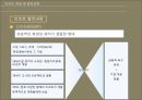 랑그독 루시옹 - 랑그독루시옹,그랑모뜨,뽀르까마르끄,리조트분석,랑그독루시옹리조트.PPT자료 5페이지