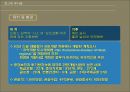 랑그독 루시옹 - 랑그독루시옹,그랑모뜨,뽀르까마르끄,리조트분석,랑그독루시옹리조트.PPT자료 8페이지