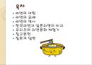 라면을 통해 바라본 한국문화 - 라면의역사와유래,라면시장조사,브랜드마케팅,서비스마케팅,글로벌경영,사례분석,swot,stp,4p.PPT자료 2페이지