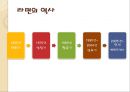 라면을 통해 바라본 한국문화 - 라면의역사와유래,라면시장조사,브랜드마케팅,서비스마케팅,글로벌경영,사례분석,swot,stp,4p.PPT자료 5페이지