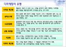 [마케팅의 이해] 디마케팅,디마케팅유형및사례,디마케팅분석및전략,Demarketing 7페이지