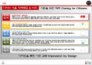 디자인서울,디자인서울선정이유,디자인서울비전,디자인서울정책목표,벤치마킹사례,서울디자인,디자인서울성과,디자인서울한계.PPT자료 6페이지