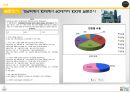 디자인서울,디자인서울선정이유,디자인서울비전,디자인서울정책목표,벤치마킹사례,서울디자인,디자인서울성과,디자인서울한계.PPT자료 14페이지